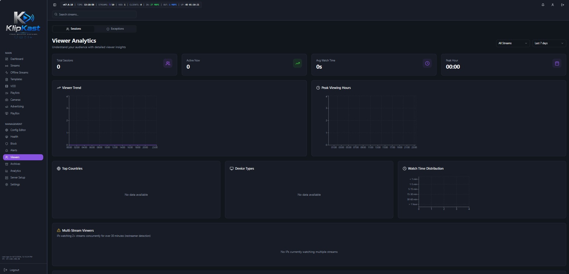 Viewer Analytics in KLIPKAST Broadcaster MAX — Understand your audience with viewer sessions, watch-time trends, peak hours, device insights, and multi-stream viewing analytics.